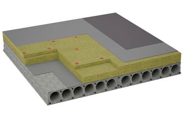 considerations of Bethesda flat roofing insulation